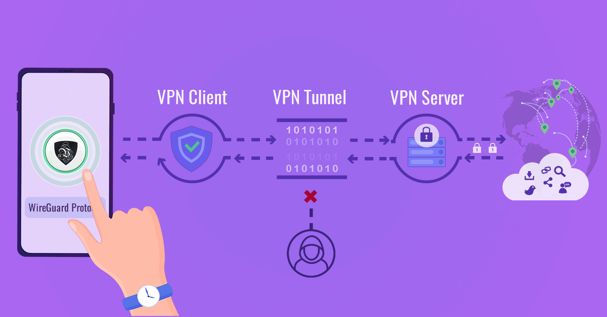 Oversecure